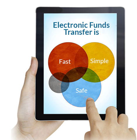 Electronic Funds Transfer